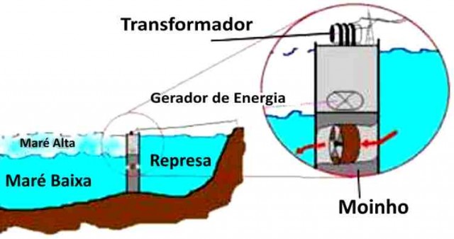 energia-das-mares-16