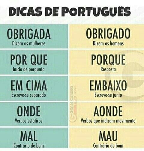 Obrigado ou obrigada - Em Português Correcto